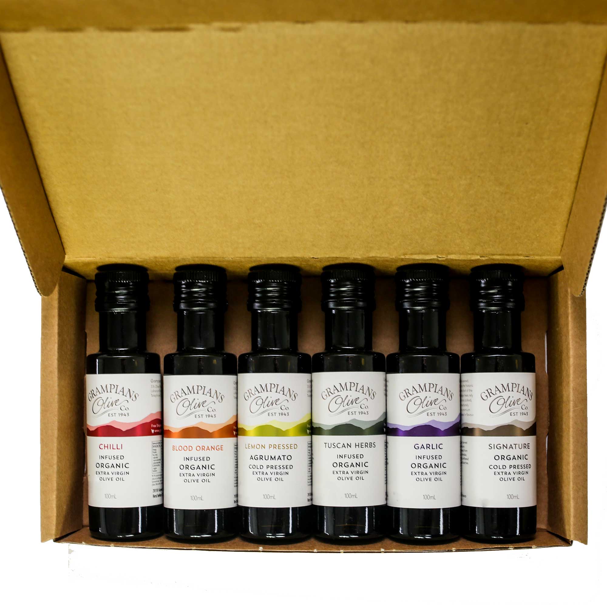 Picnic 100ml Gift Set - Image 3